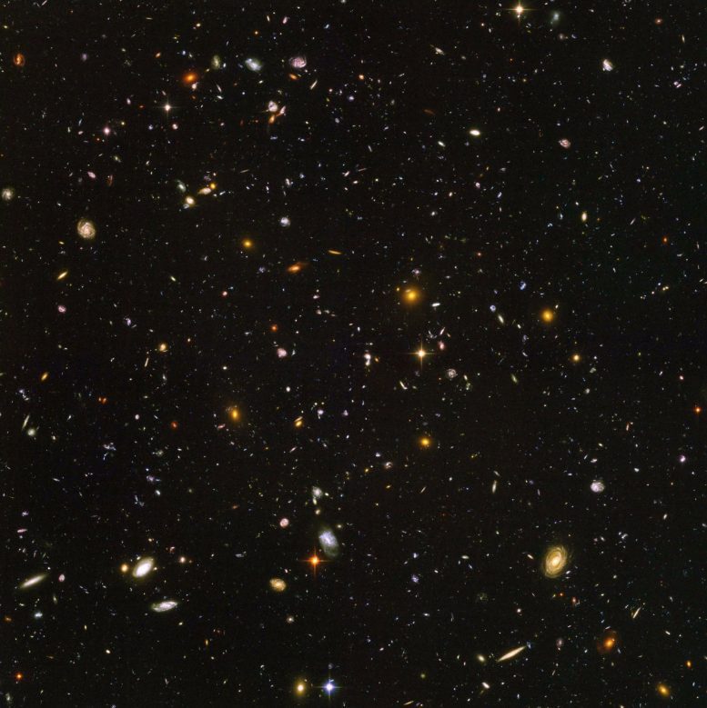 Hubble Ultra Deep Field of Galaxies