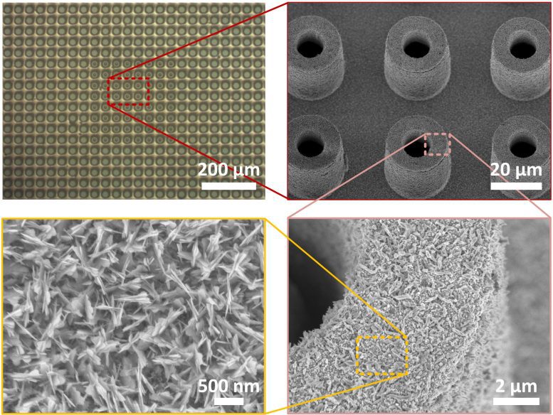 New Boiling Surface Treatment