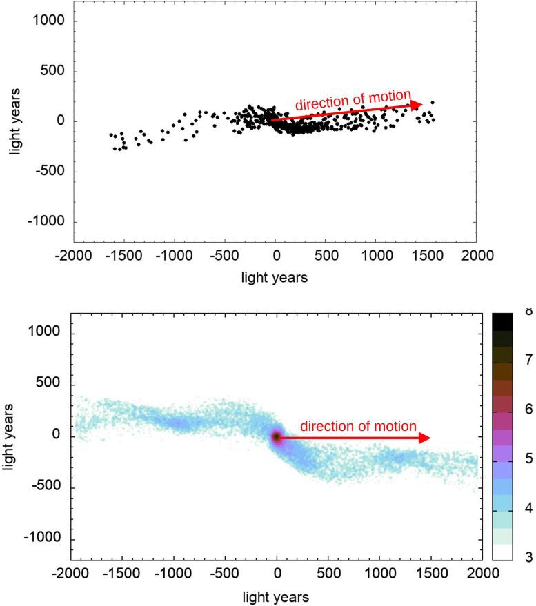 A tale of front tides from Hyades Star Cluster