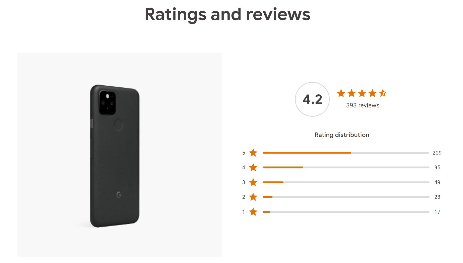 Google Store Review 1