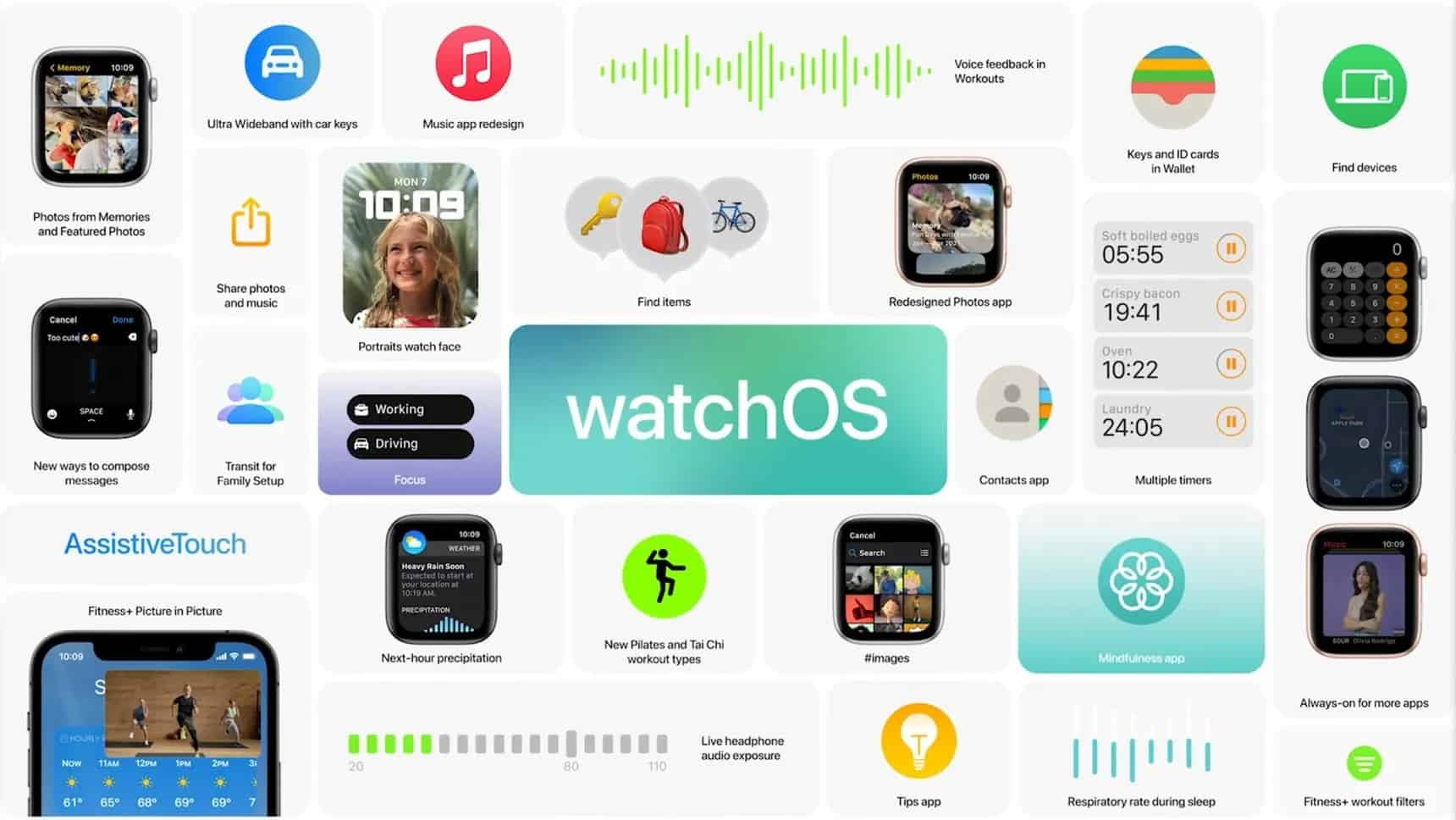 Apple WatchOS8