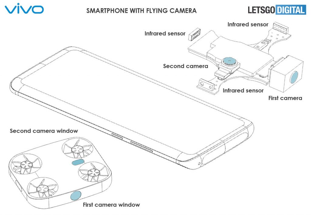 Drone for integrated selfies on smartphone ... Vivo files patent for this crazy project