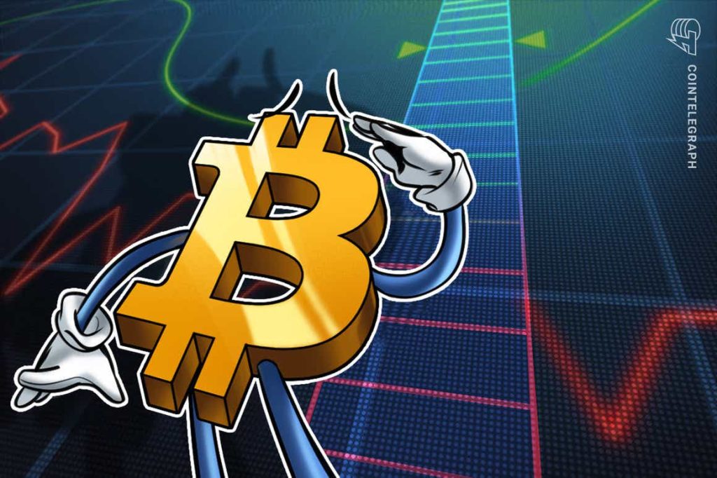 Analysts say the price of Bitcoin is in the “Take Profit” zone of a maximum of $ 45,000
