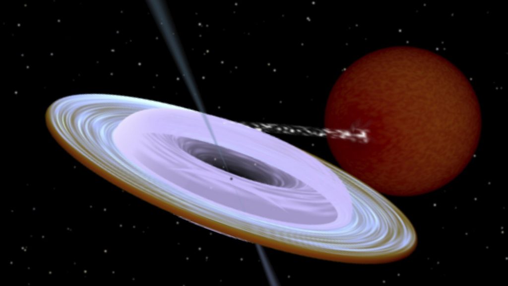 Physicist: Slanting Black Hole