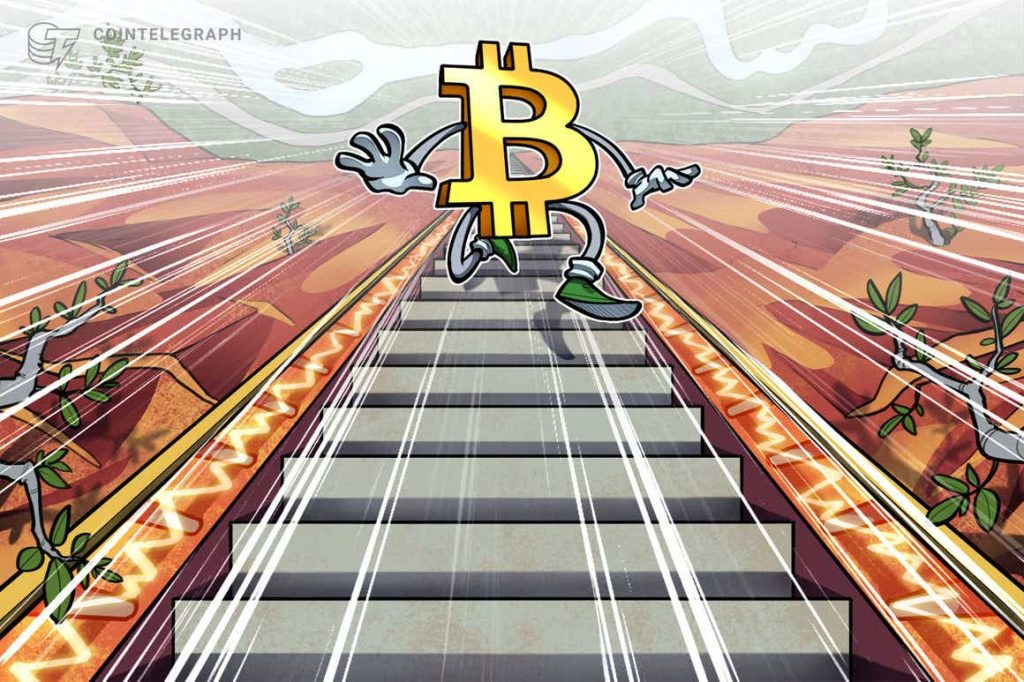 Bitcoin Heads to 36K, According to Analysis Amid Warning That Global Stocks 'Look Too Expensive'