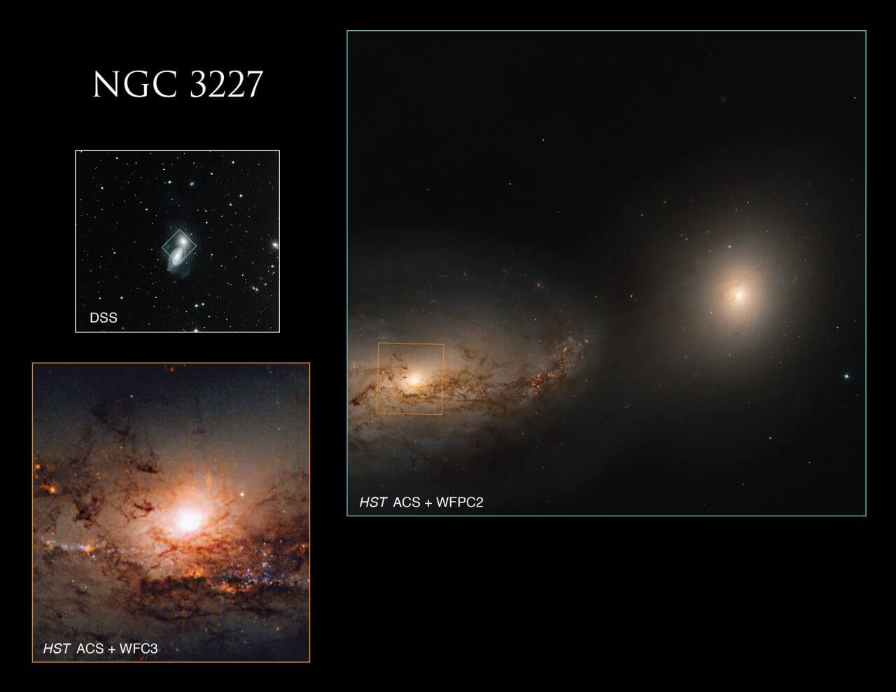 [أعلى اليسار صورة تم التقاطها بواسطة Digital Sky Survey. أسفل اليسار واليمين صور ملتقطة بواسطة تلسكوب هابل الفضائي (Credit: NASA، ESA، H. Ford (Johns Hopkins University)، and DSS؛ Image Processing: G. Kober (NASA Goddard / Catholic University of America))]