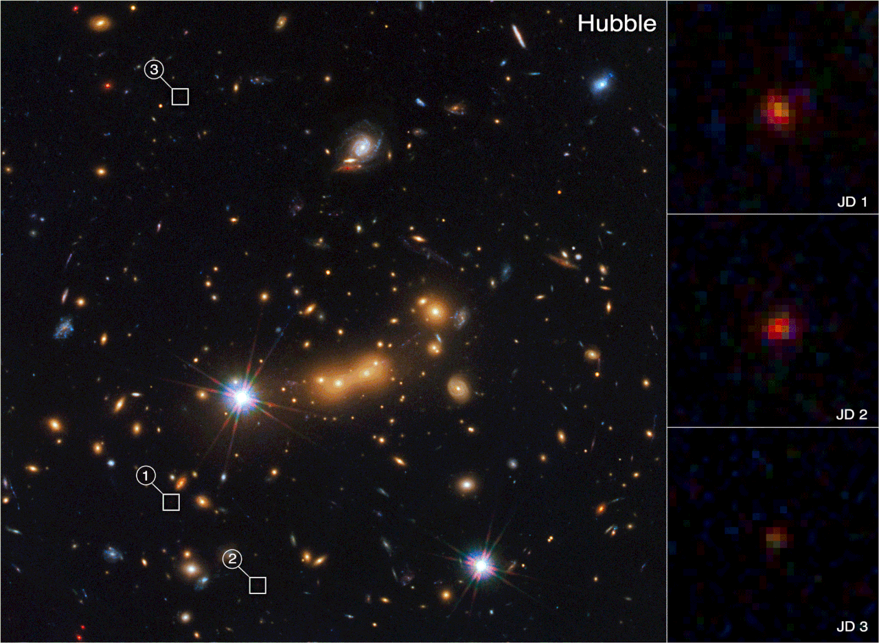 【▲ Animation comparing the galaxy cluster MACS J0647+7015 (left) and the distant space object MACS0647-JD (right) spotted by the Hubble Space Telescope and the James Webb Space Telescope Johns Hopkins); image processing: Alyssa Pagan (STScI))]